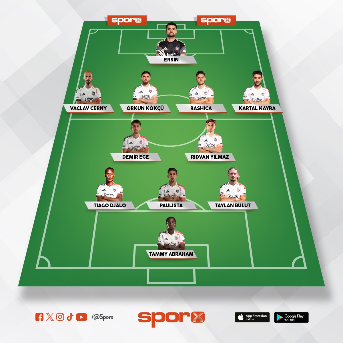 Be�ikta� - �aykur Rizespor Yap�lan Kadro