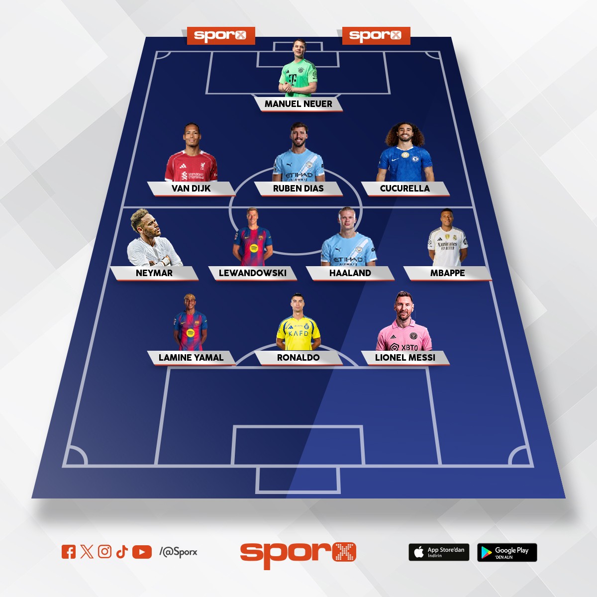 Gelecekte Be�ikta� championlar ligi kadrosu