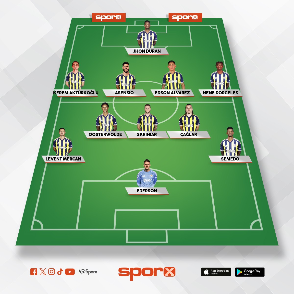 Fenerbah�enin �ampiyonluk kadrosu