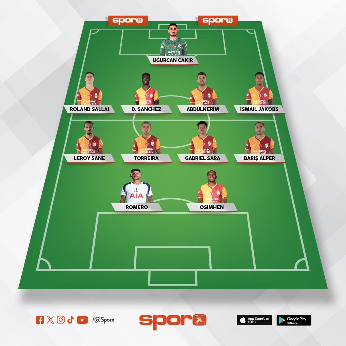 Galatasaray �aykur Rizespor Ma�� 11�i