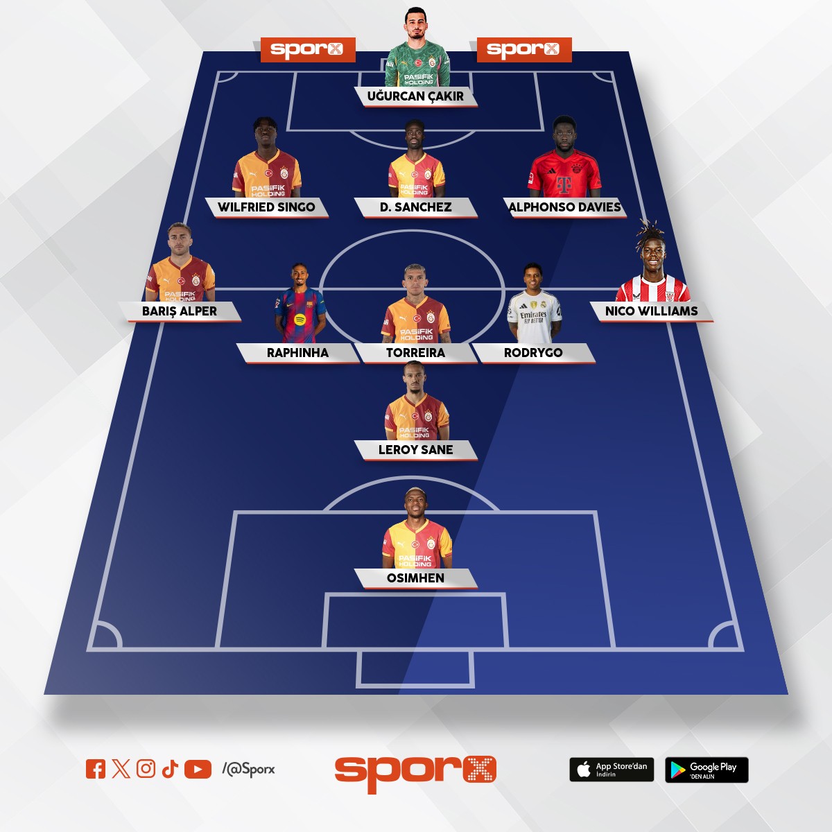 GS ' L�Y�M UCL G�TT�, BU �LKE FUTBOLUNDAN H��B�R CACIK OLMAZ 