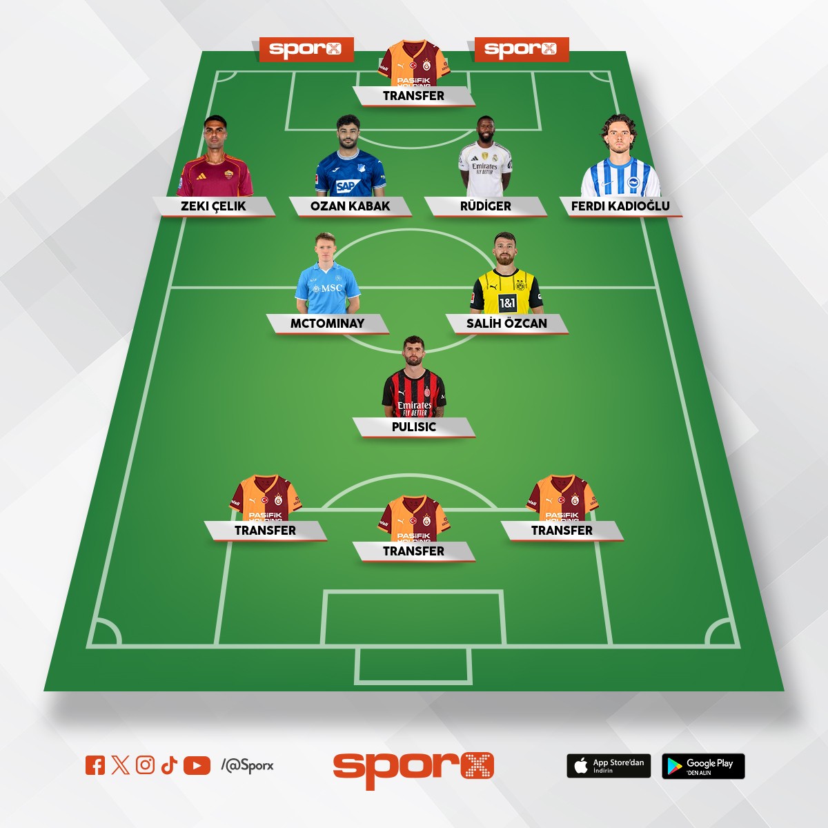 Kadro derinli�i i�in al bunlar� Ba�kan-d�rd�n�n s�zle�mesi bitiyor