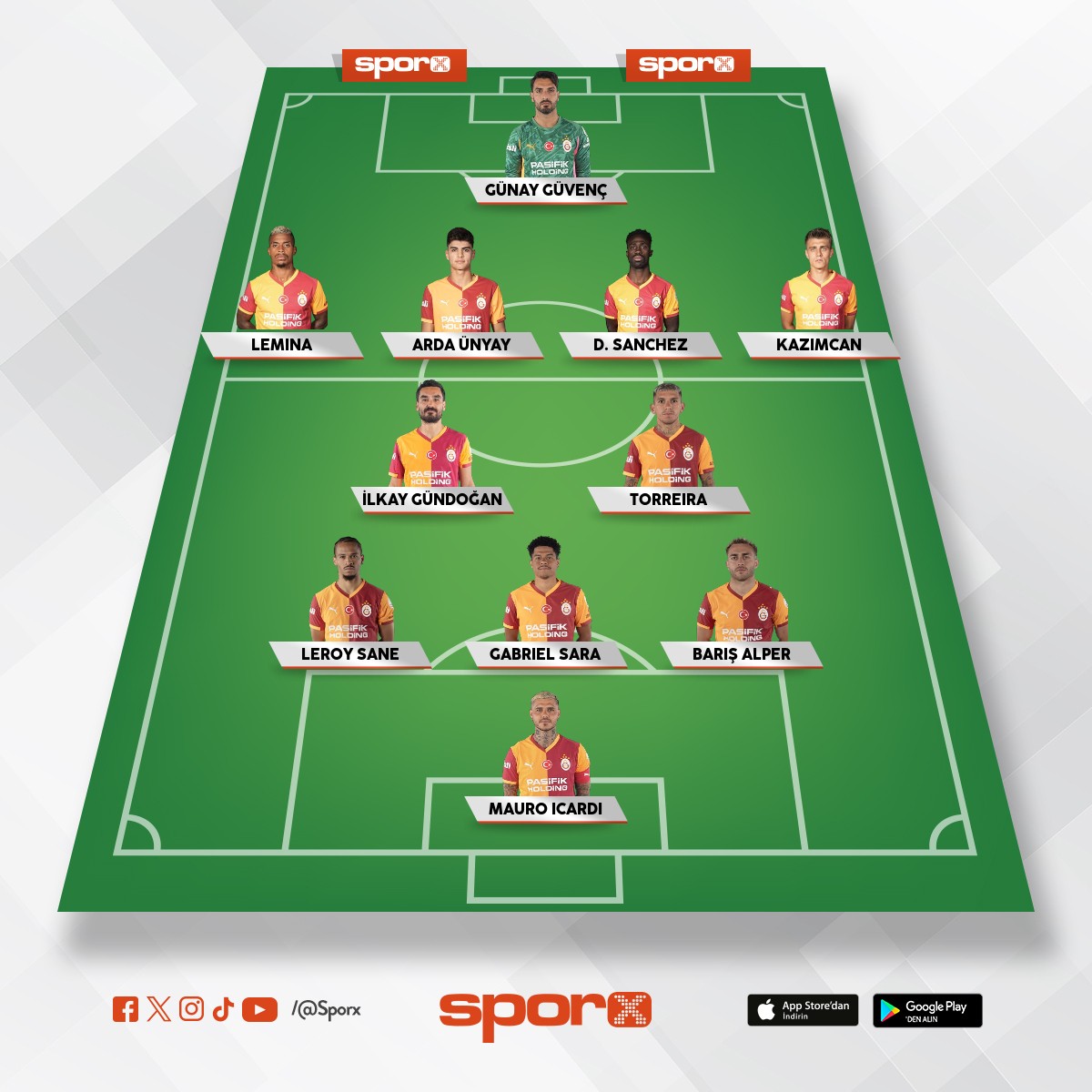 Manchester city +3 puan bizim brann k�y tak�m� 