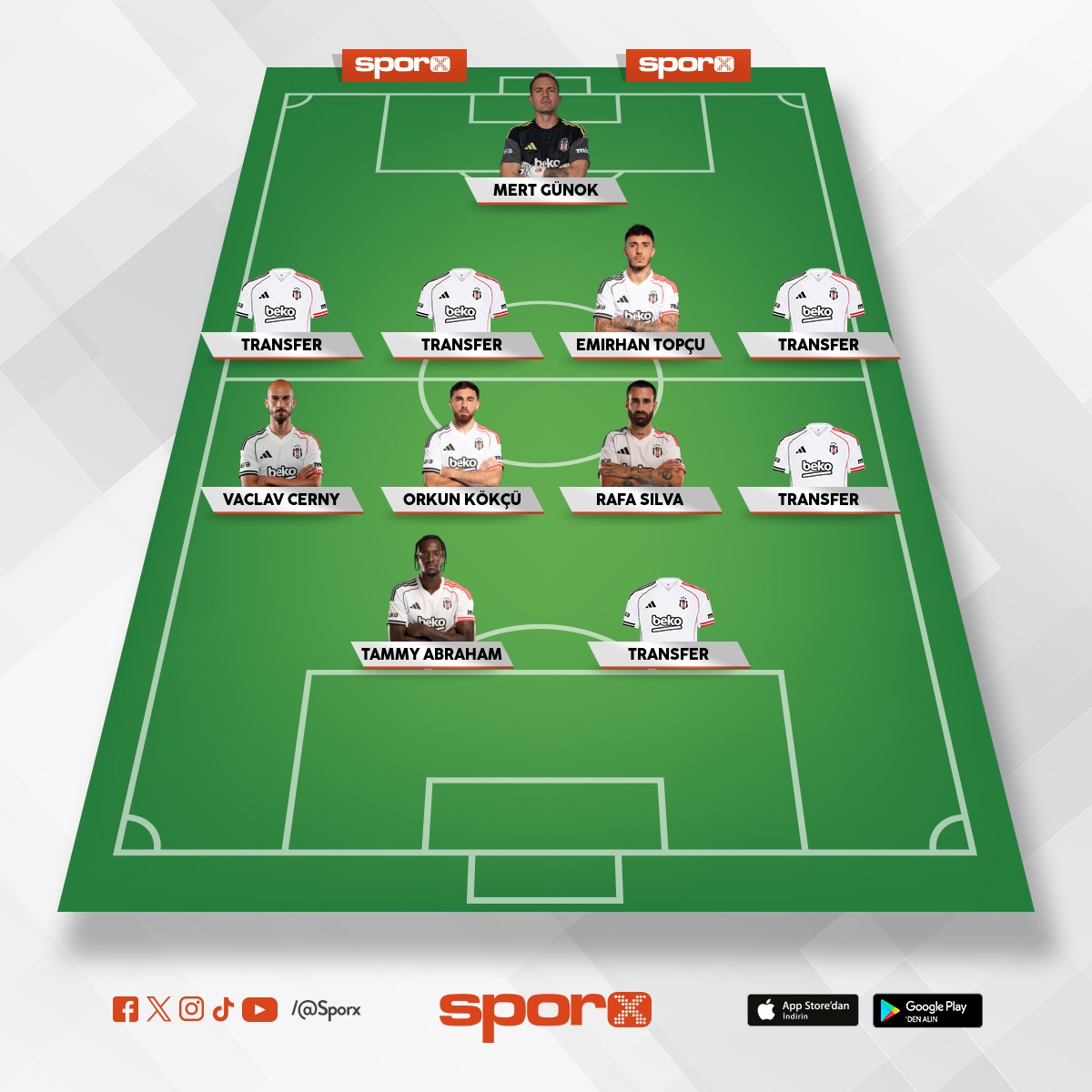 Cok iyi oyuncular lazim