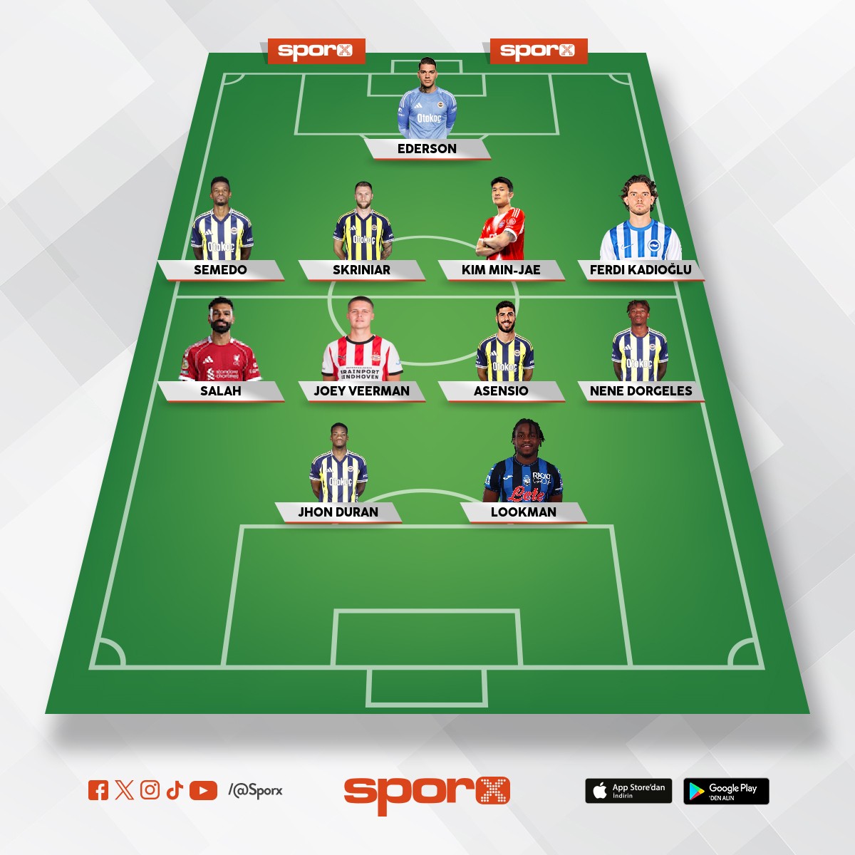 salah ve kim min jae transferii zorlar ama olur