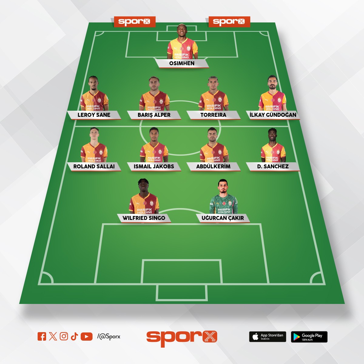 �deal Nejat Eratalar