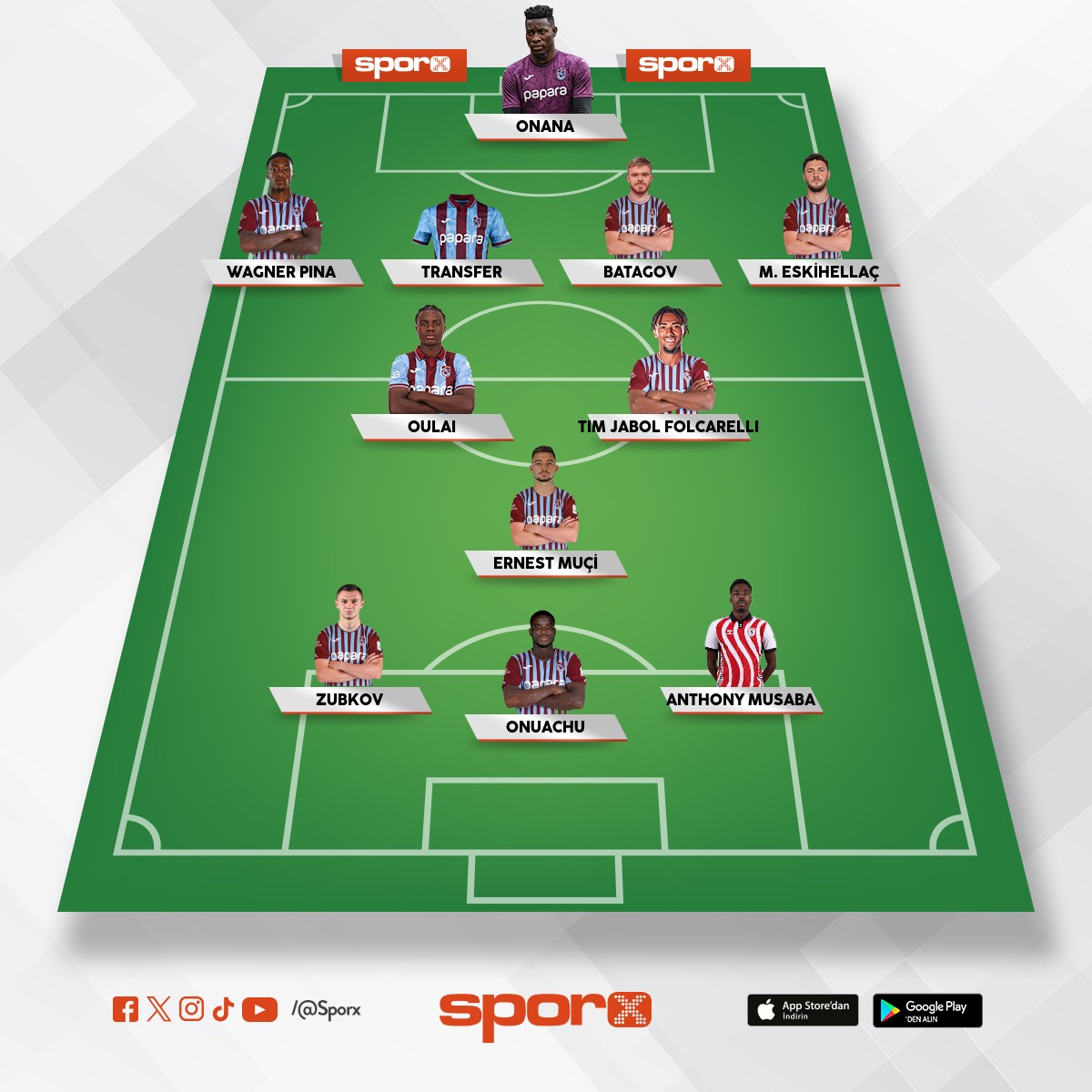 stopere chibuike nwaiwu