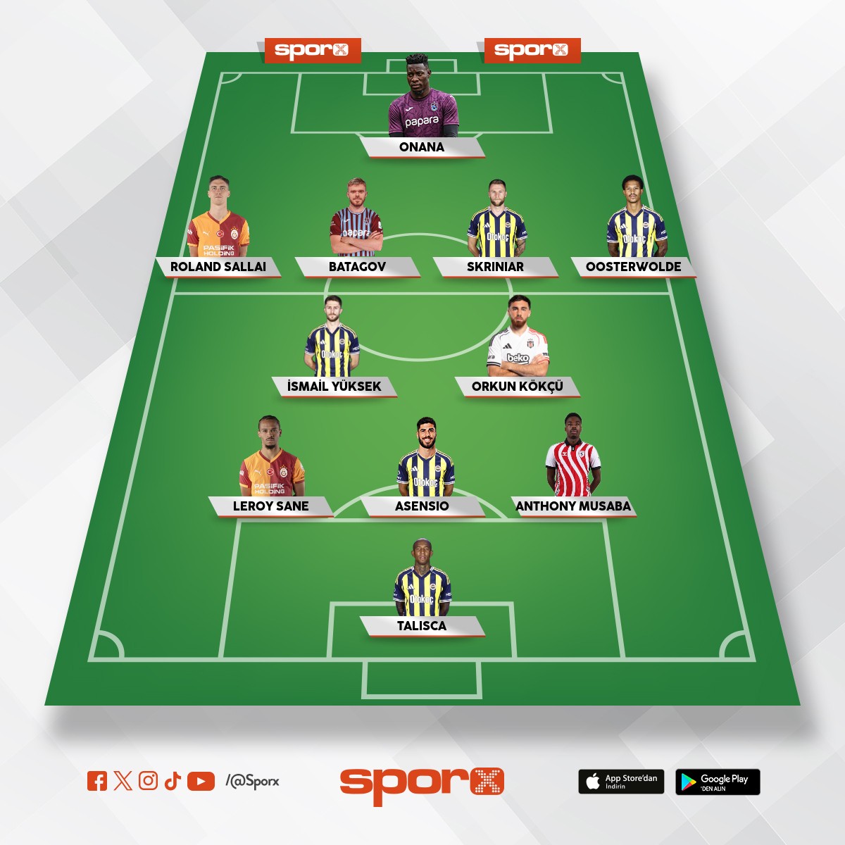 Super Lig form durumlarina gore en iyi 11