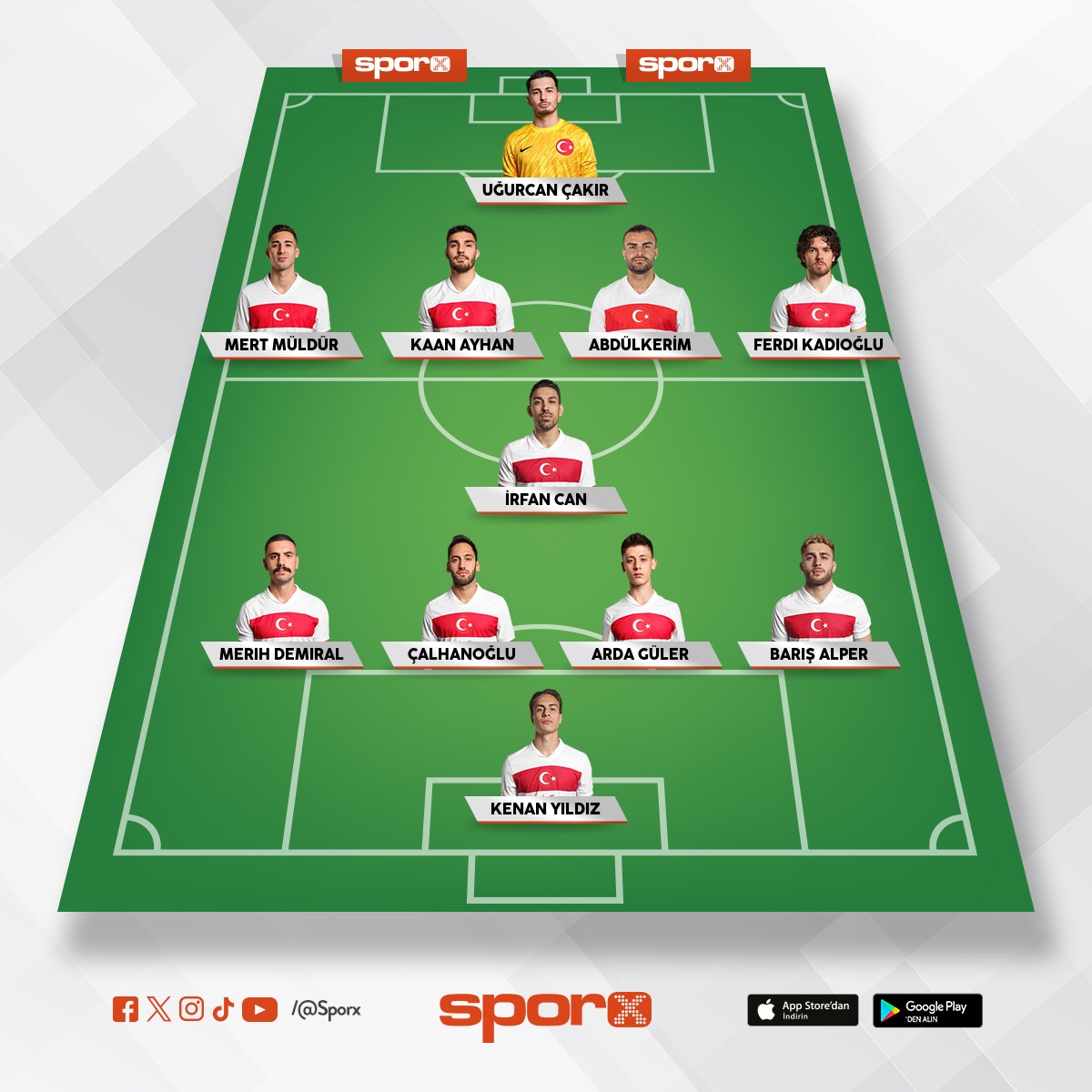 T�rkiye A tak�m� baran gezgin