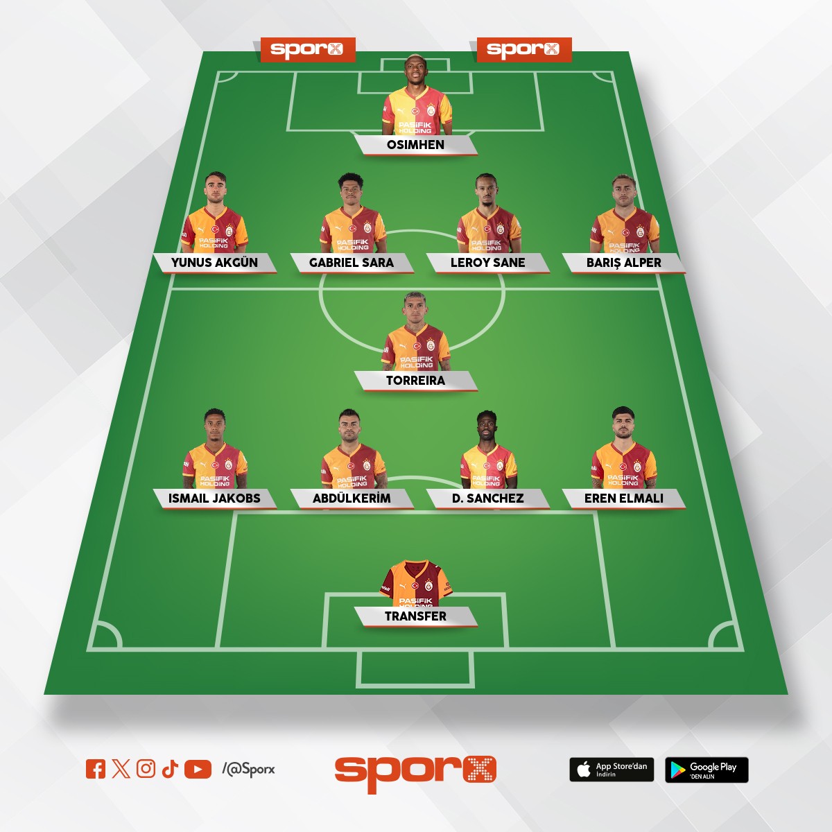 Galatasaray kadro 2025