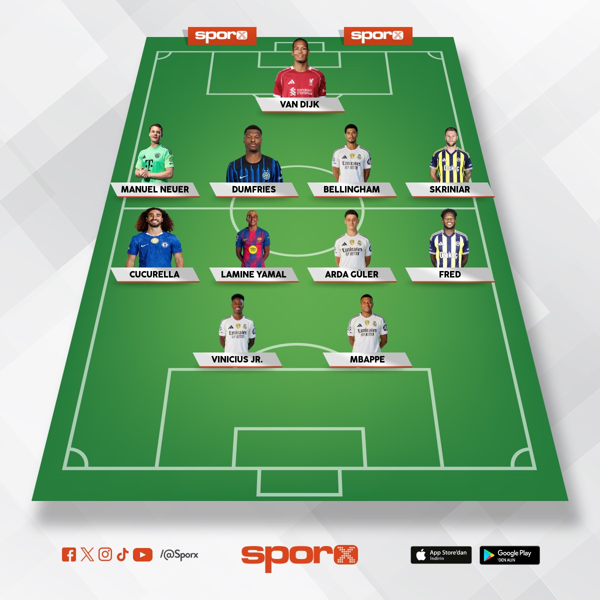 �ampiyonlar ve Y�ld�zlar