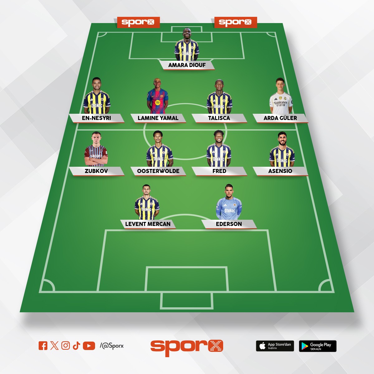 Hayalimdeki Fenerbah�e kadrosu