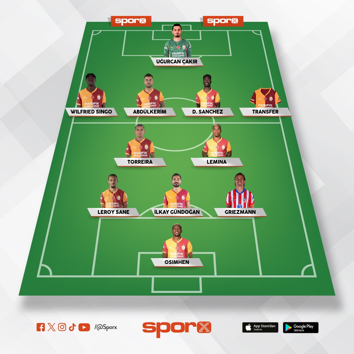 Galatasaray devre aras� transferler