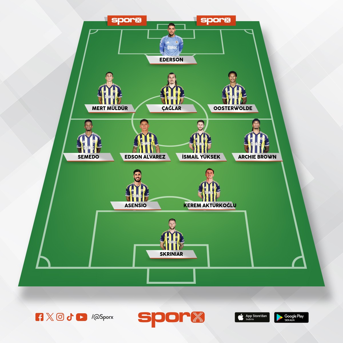 Bizim forvetleterin ikisindende iyi oynar sirti. Donuk