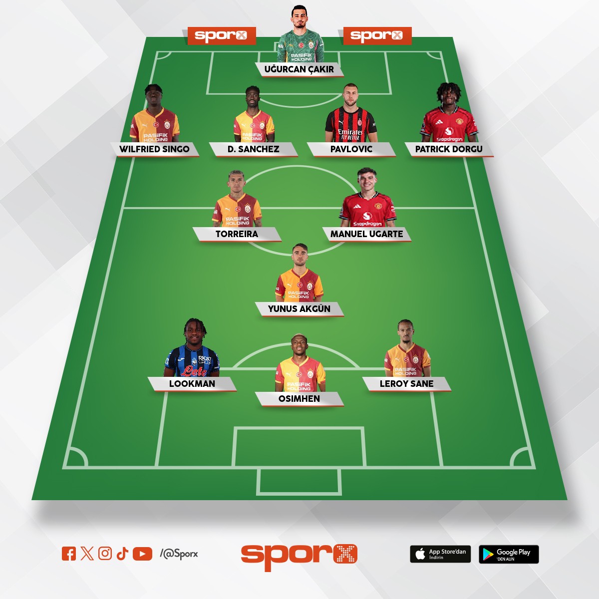 kurulmas� gereken kadro 