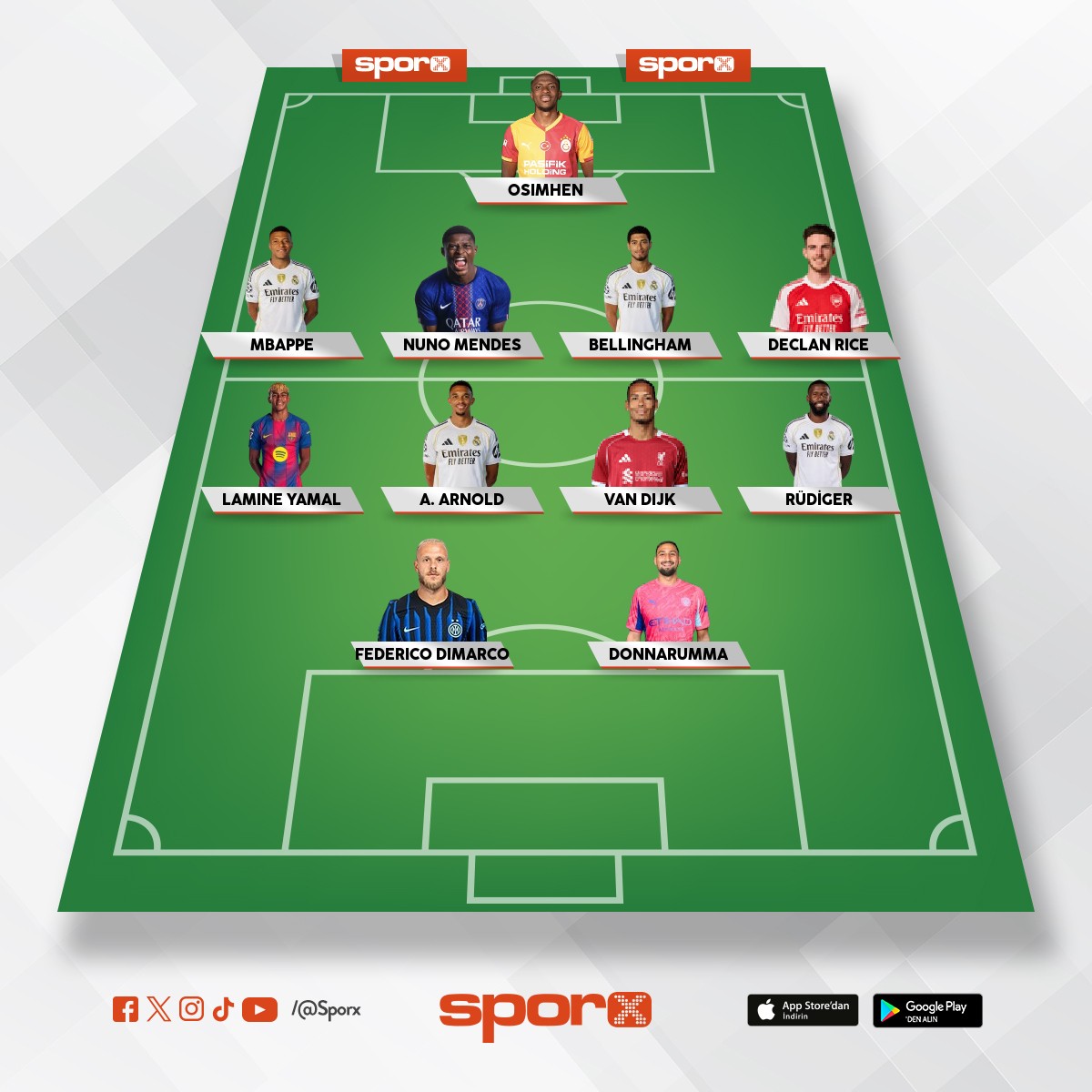 d�nyan�n en g�zel kadrosu