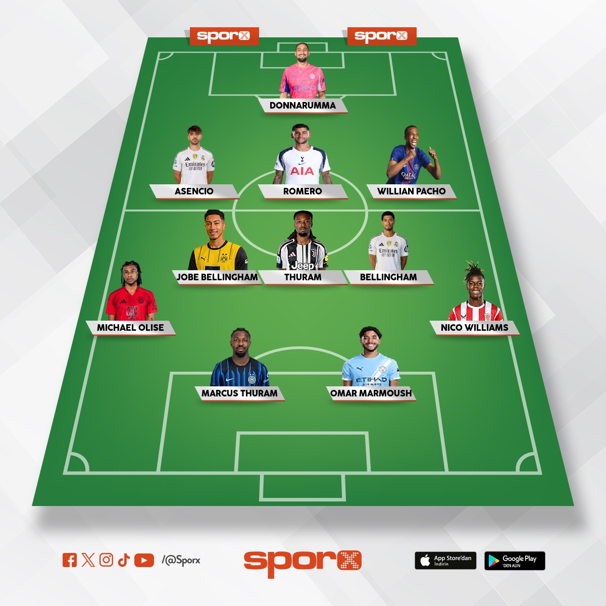 FM26 kadrom full yenilgiszi