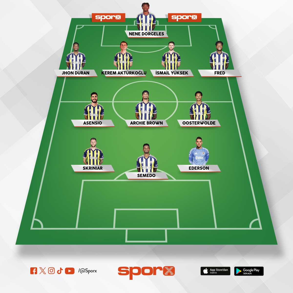 kadro ismi �oban�