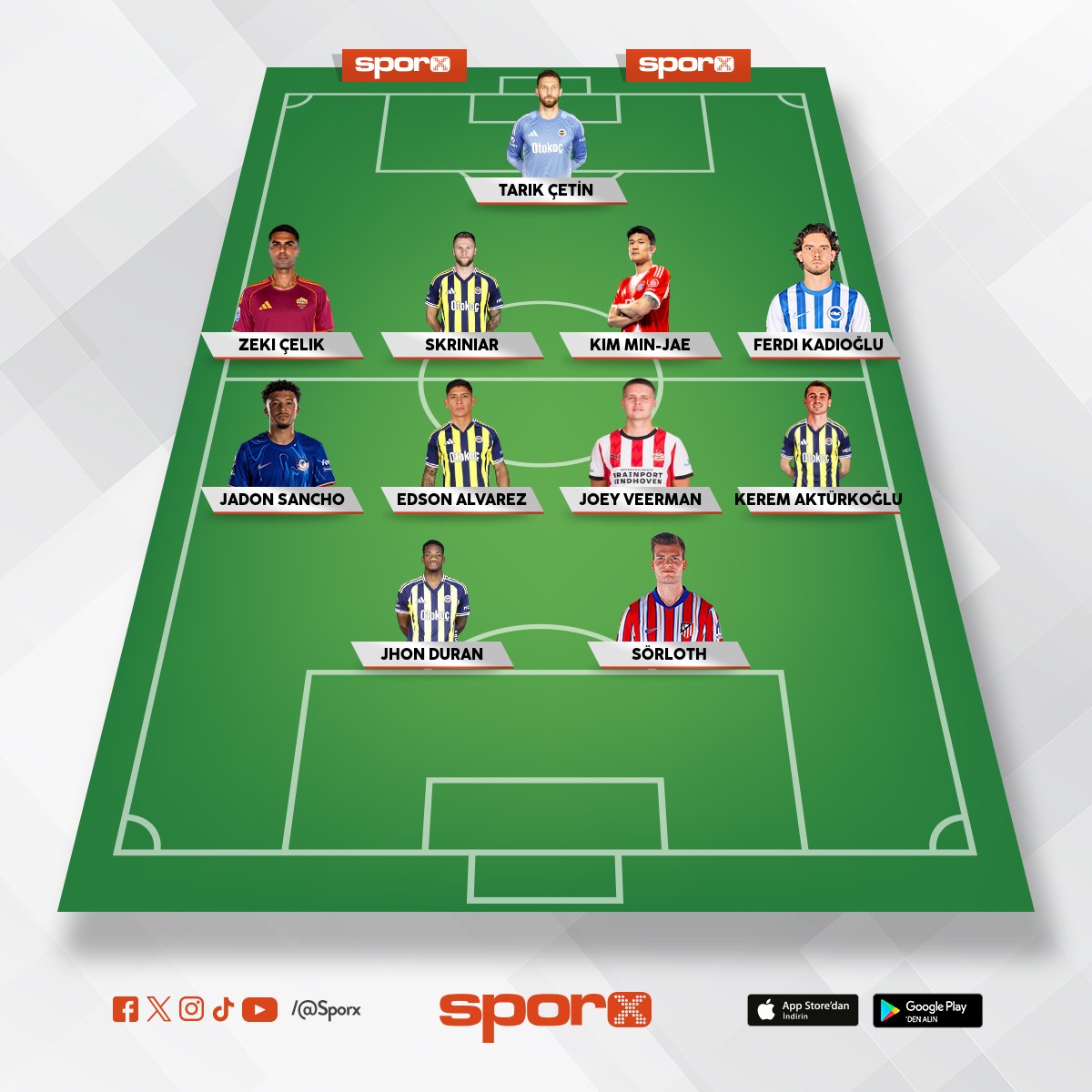 Zor ama �mkans�z de�il Fenerbah�e �ampiyonlu�una