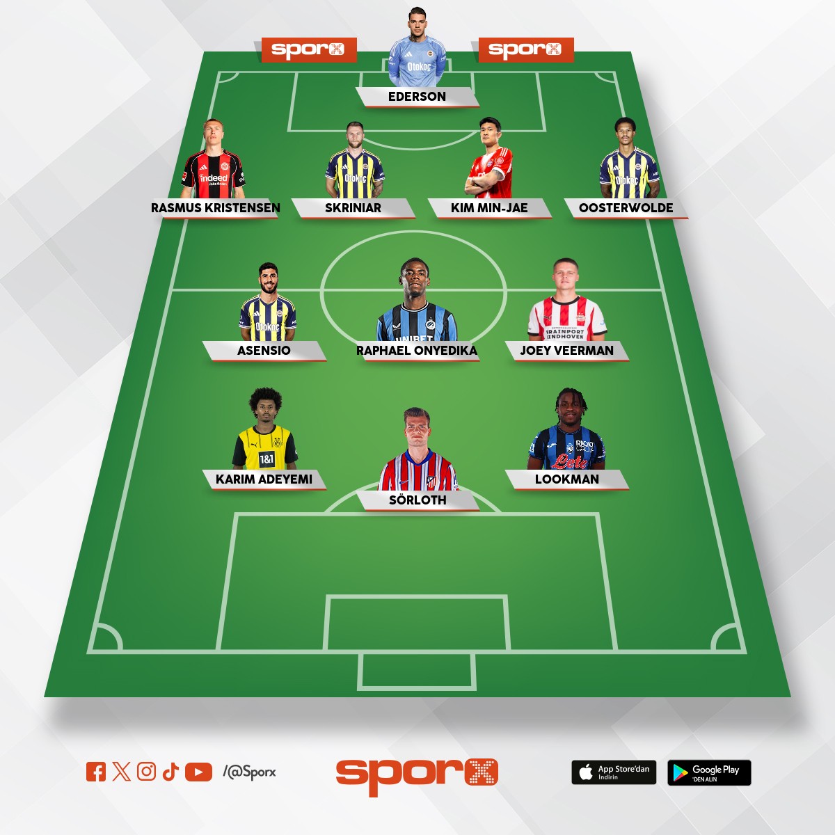 @Kadrokolik Fenerbah�e 2026-2027 �ampiyonlar Ligi kadrosu