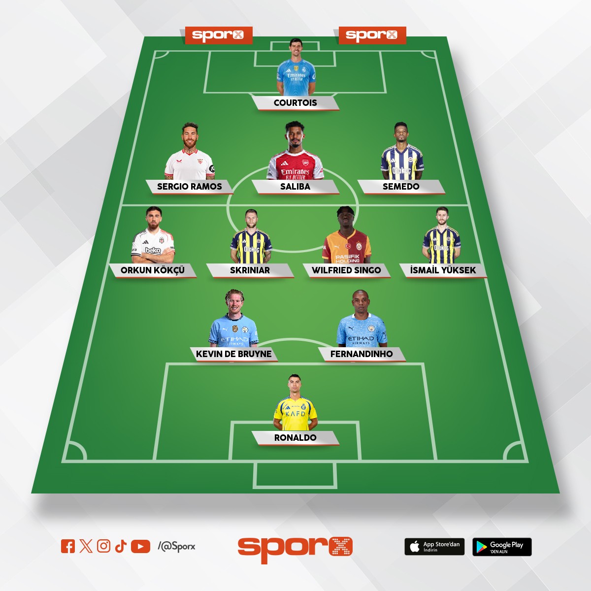 fenerbah�e sk
en iyi kadro