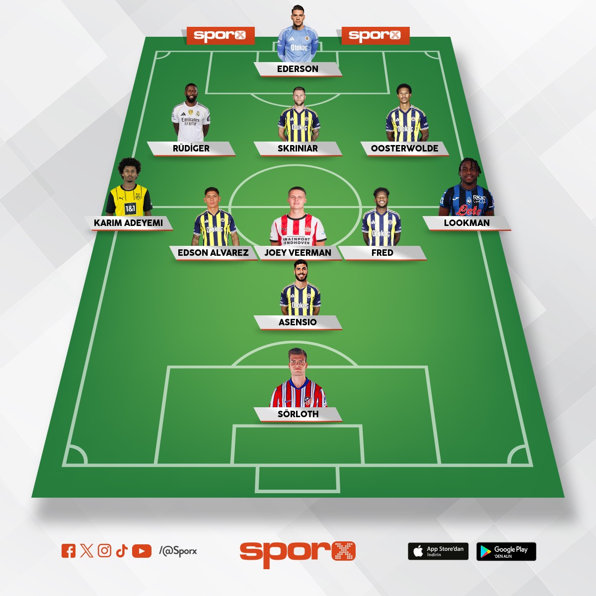 Talisca, Nene, Duran yedekler