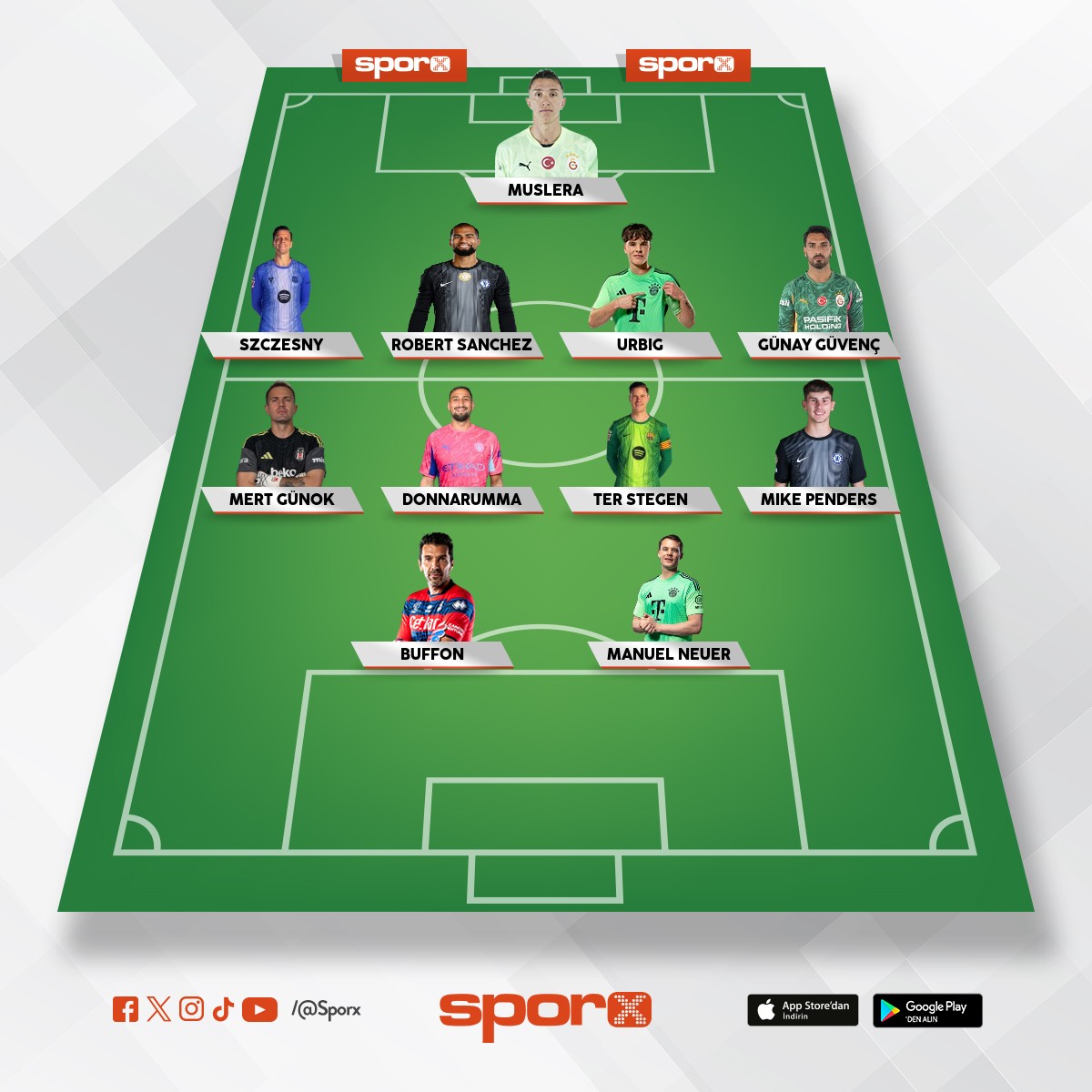 Sadece kaleci (sol taraftaki detay� fark eden varm�)