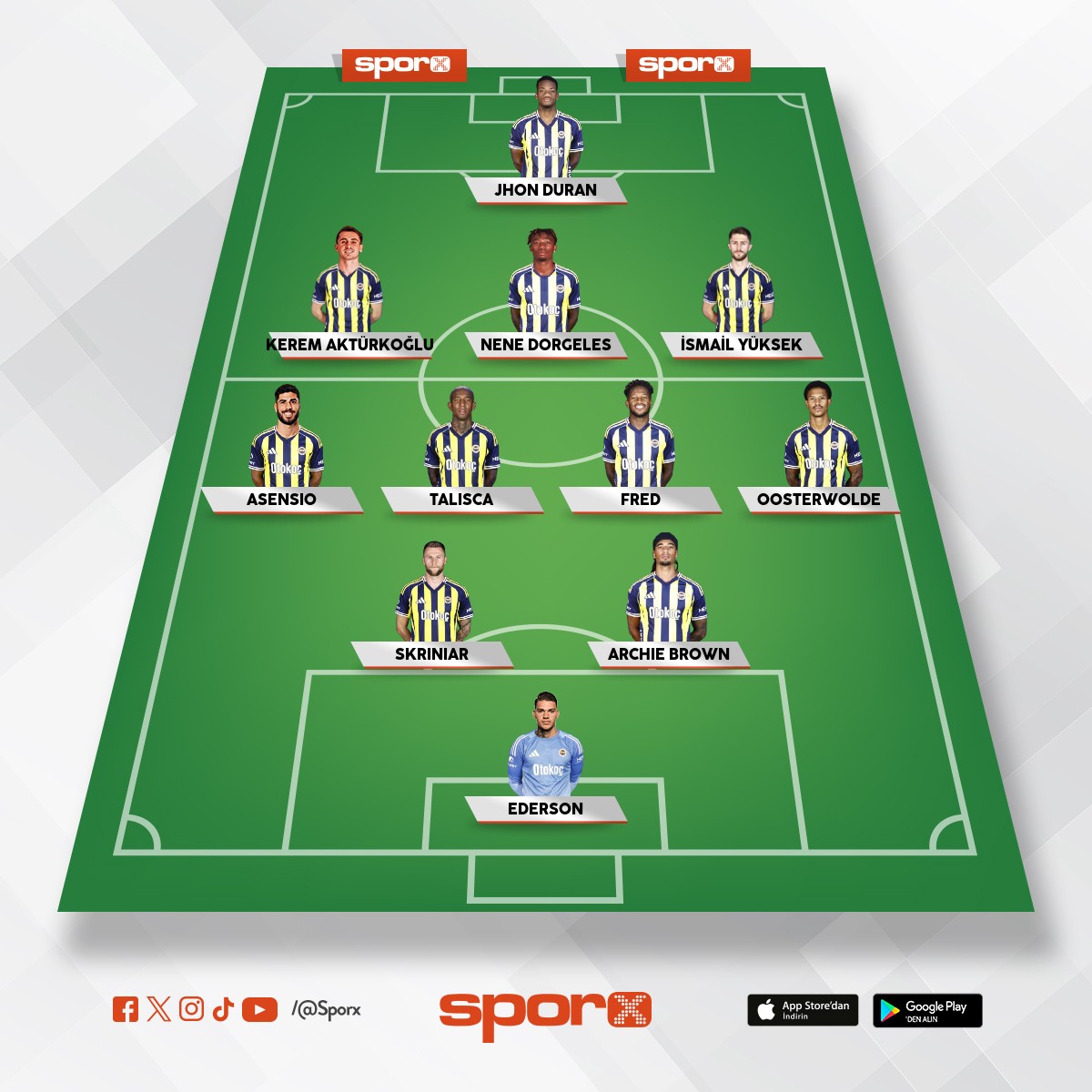 Fenerbah�e A tak�m� ama ben se�tim