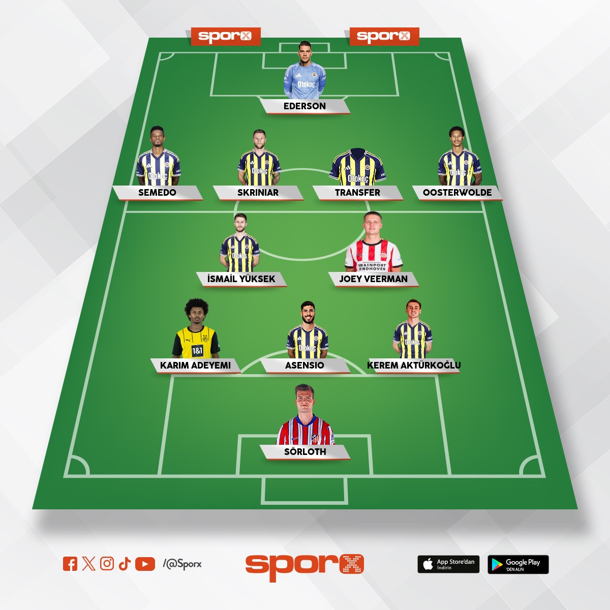 Kurulmak istenen kadro