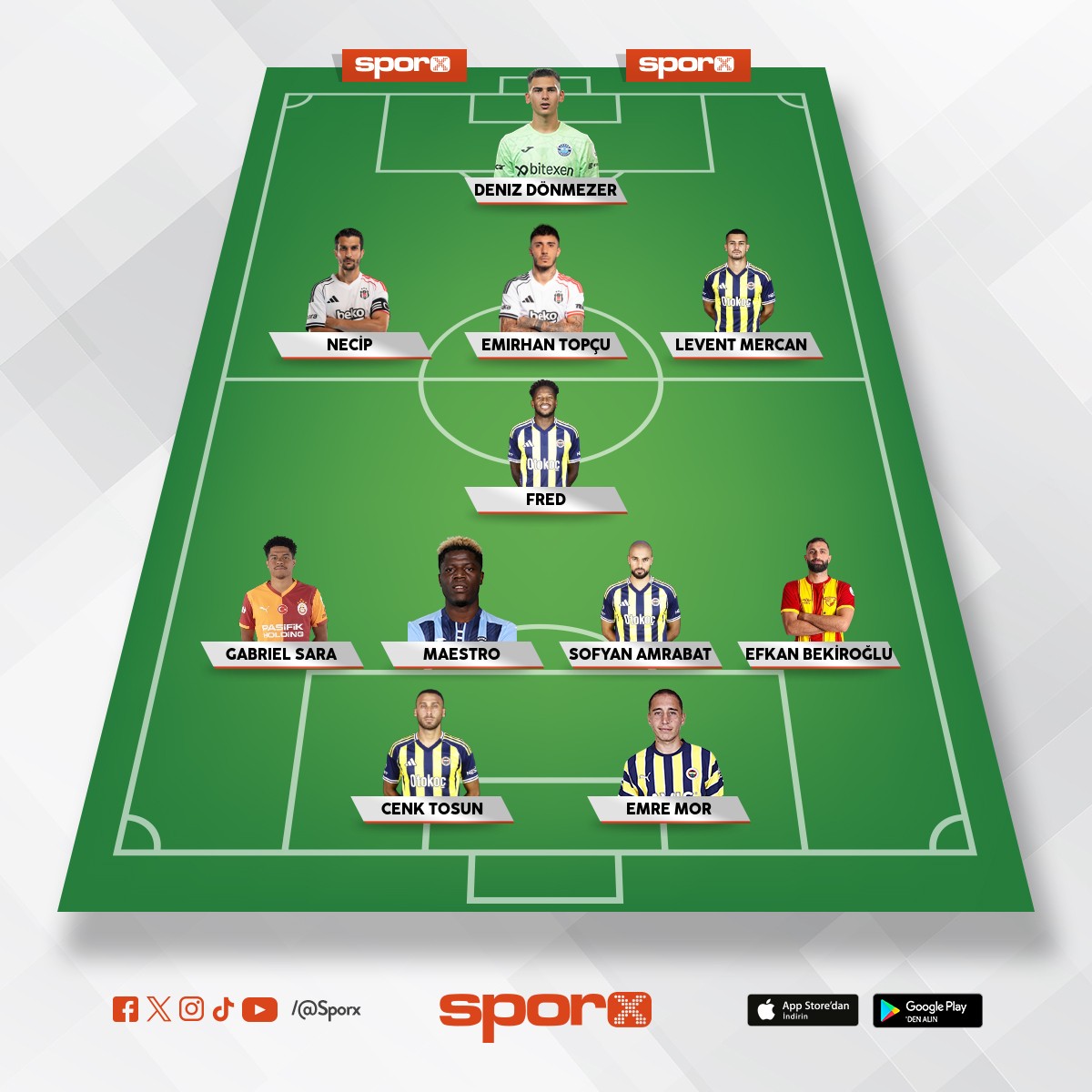 Bana g�re ligin ilk 11