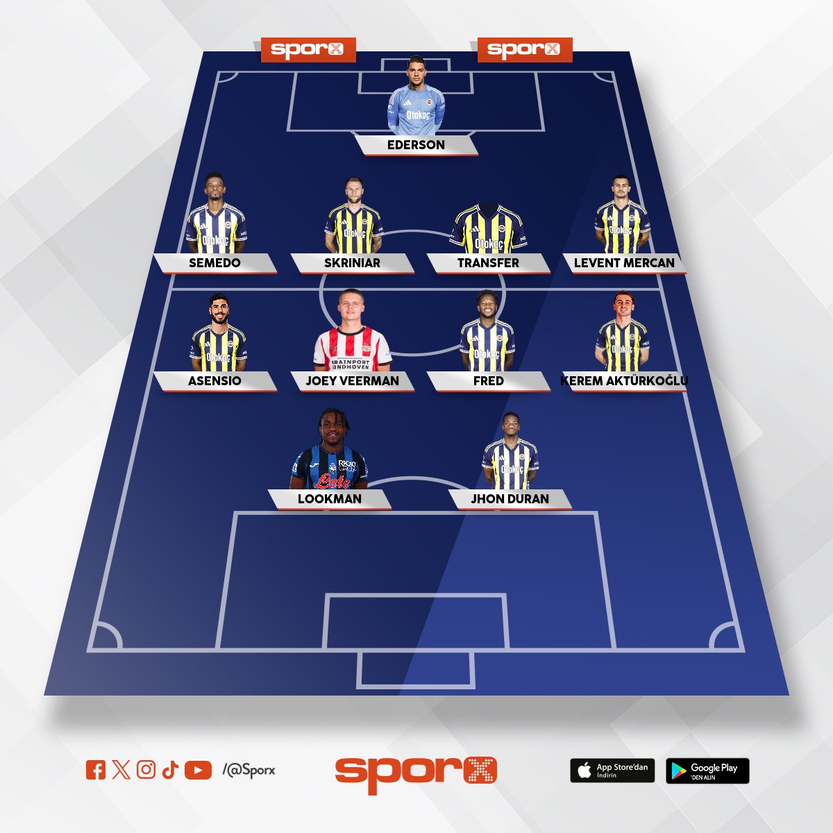 k�� transfer d�nemi transferleri ile fenerbah�e