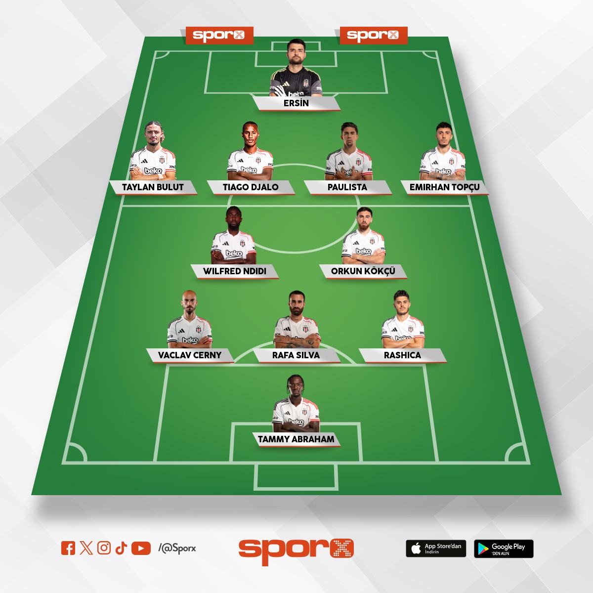 Rizespor ma�� 11