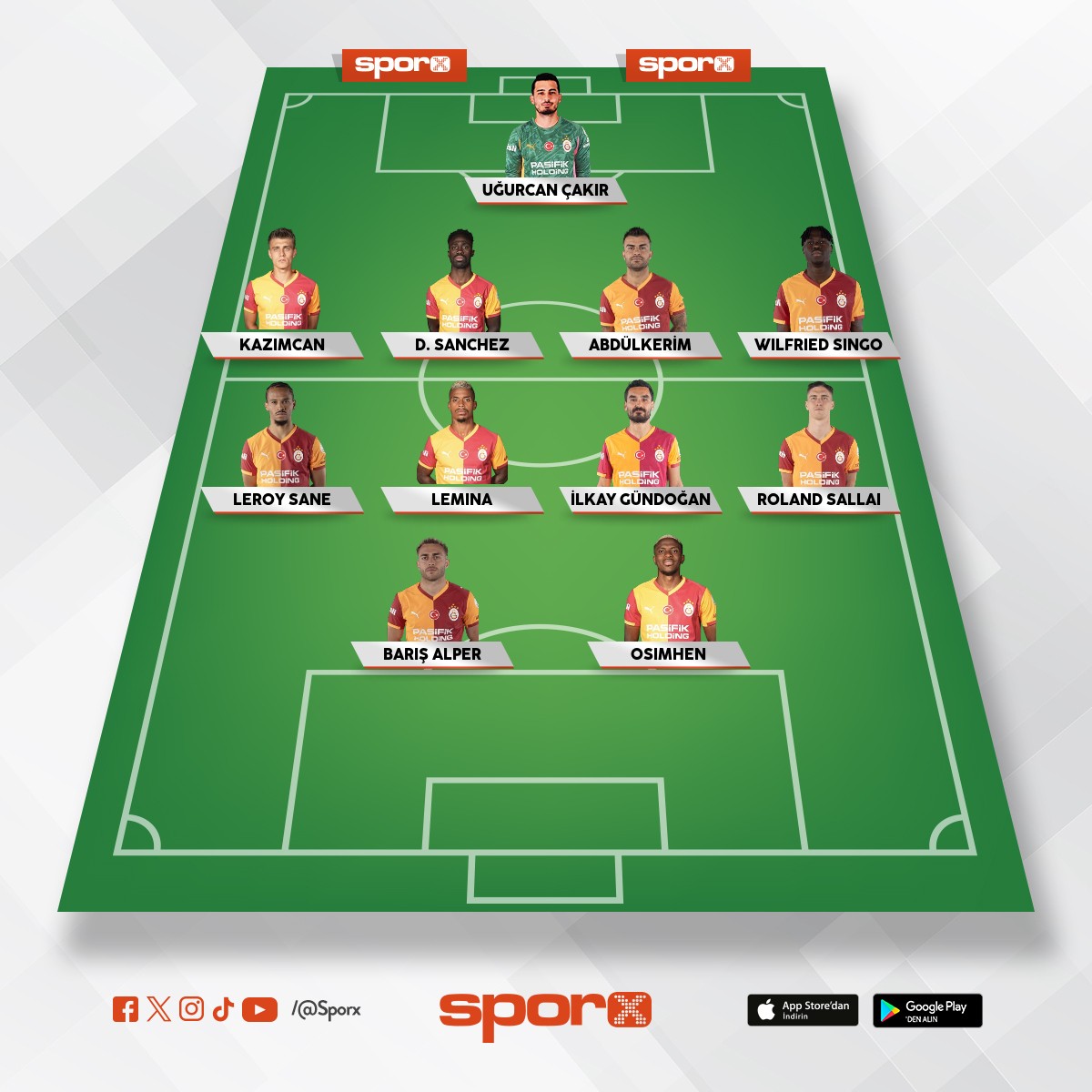 Galatasaray 2025-26 XI