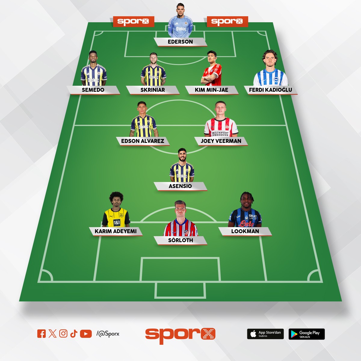 Bu takimi kim tutabilir