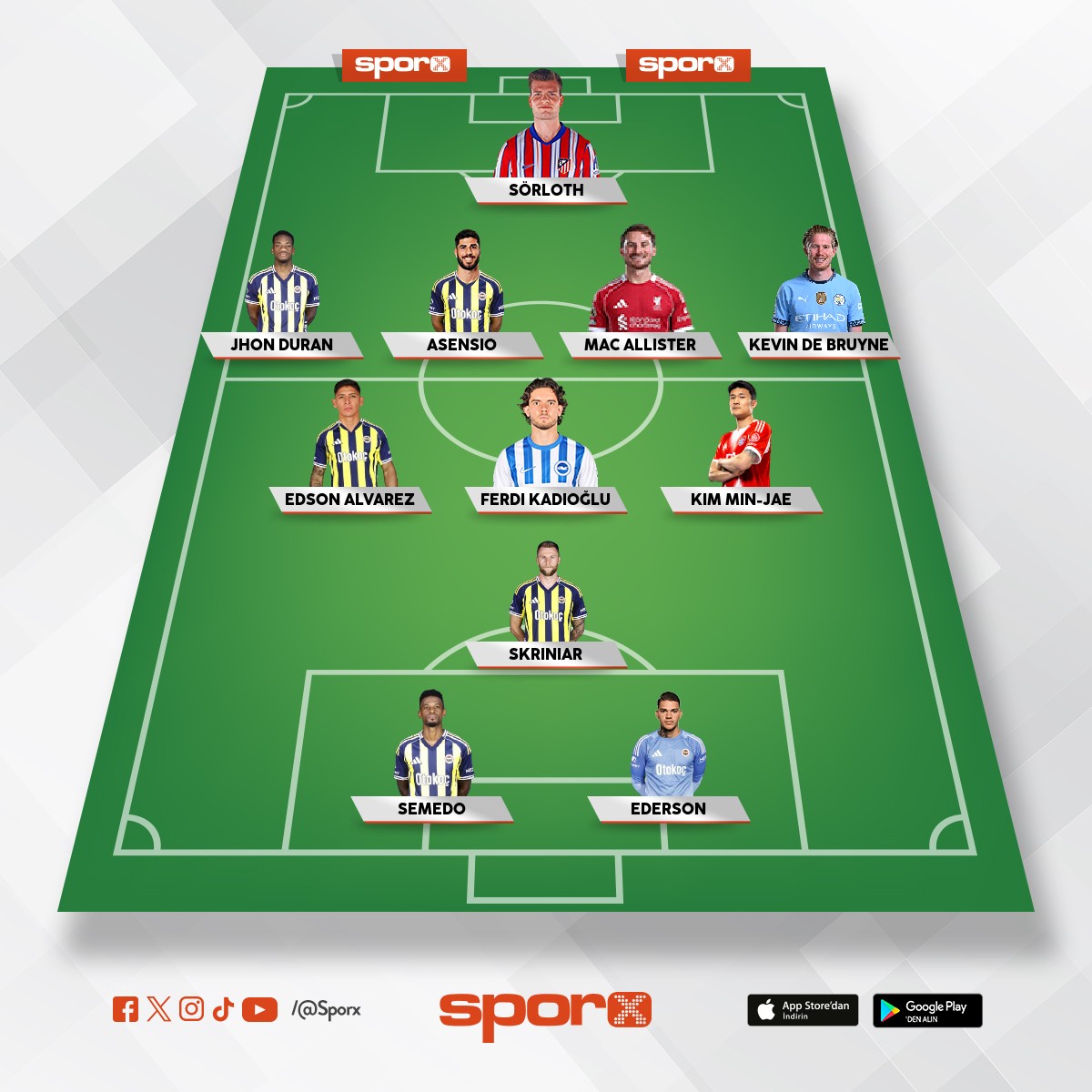 FENERBAH�E KADROSU