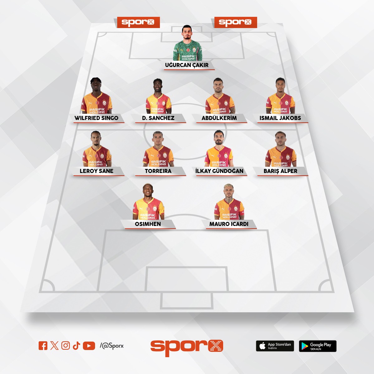Trabzonspor Galatasaray Derbisi 11�i