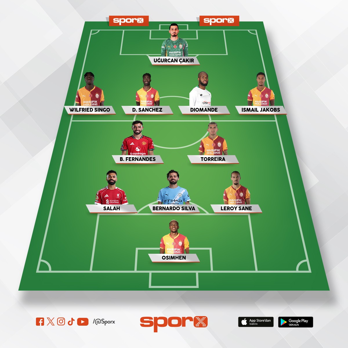 Galatasaray��n Ocak ay�nda en b�y�k ihtimalle bu kadronun olmas� bekleniyor fernadesi kiral�k 160 mi