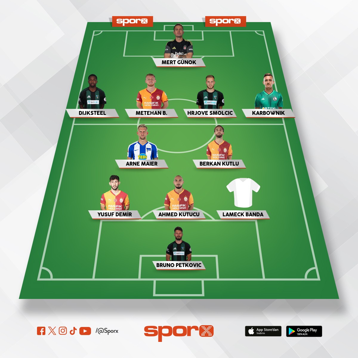 @Kadrokolik Kocaelispor Habib Keita takas Galatasaray 