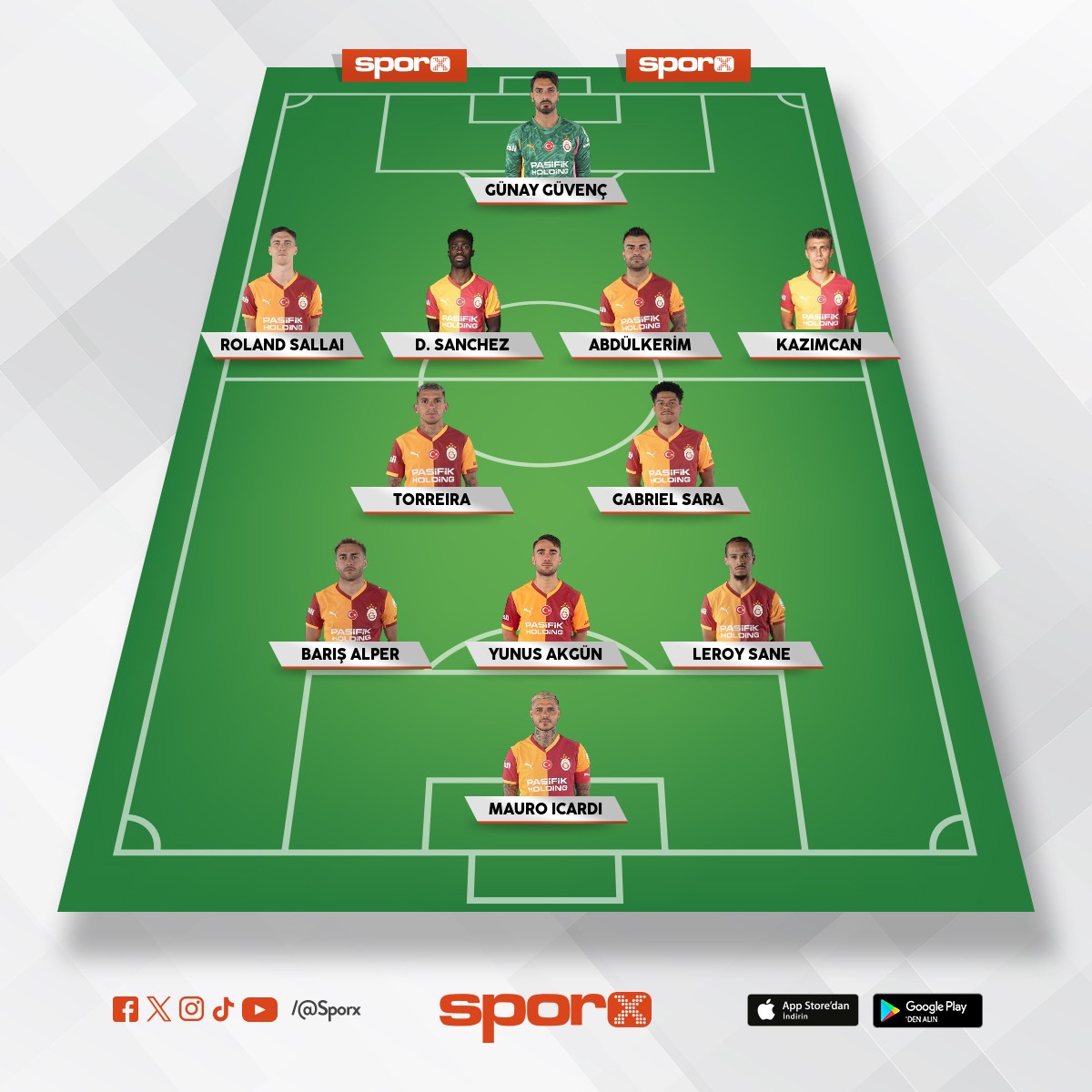 GALATASARAY �MER AKIN 