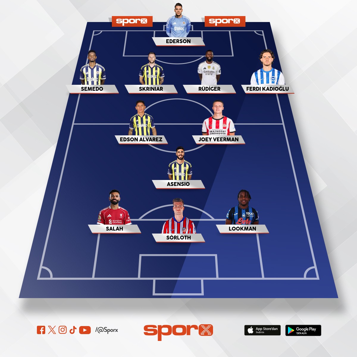 Devre aras� transfer d�neminden sonra olu�an kadro