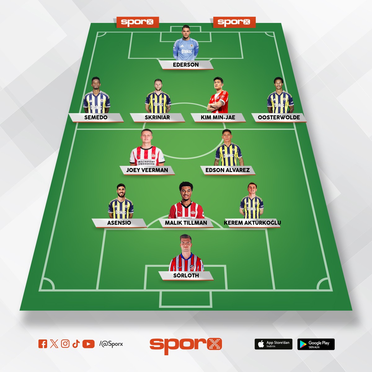 �are sensin kolay gelsin malik tillman