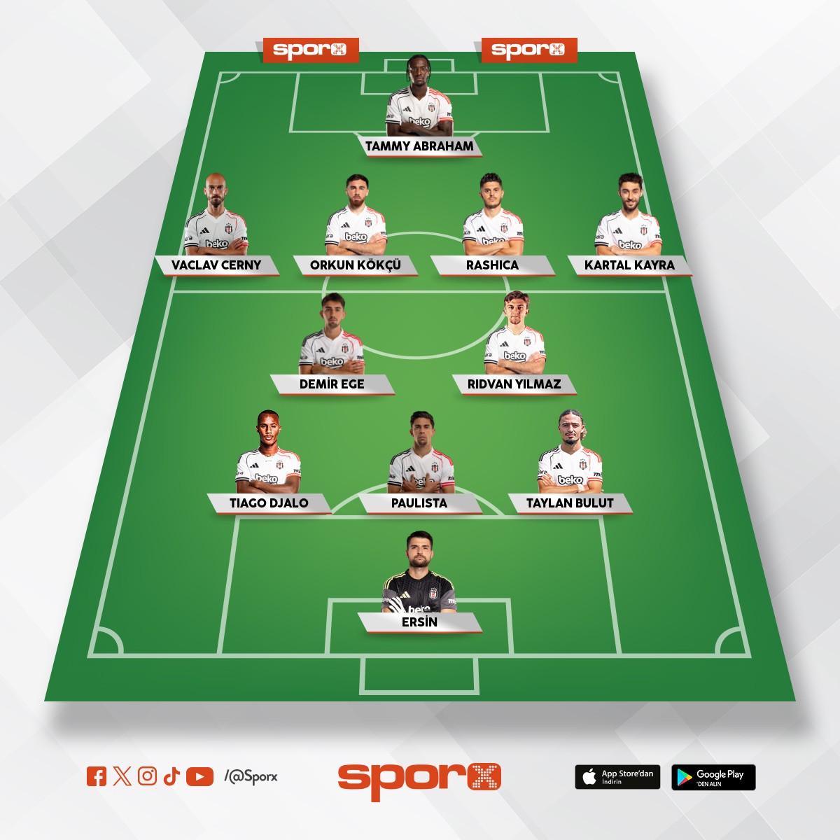 Be�ikta� - Rizespor Ma��nda Kurulan Kadro