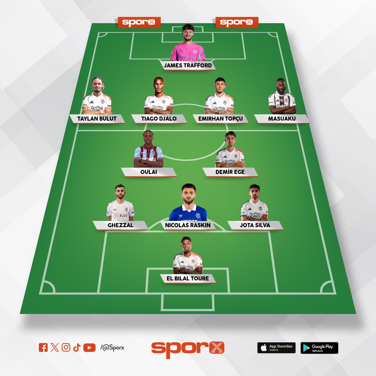 BE��KTA�IN YEDEK KADROSU