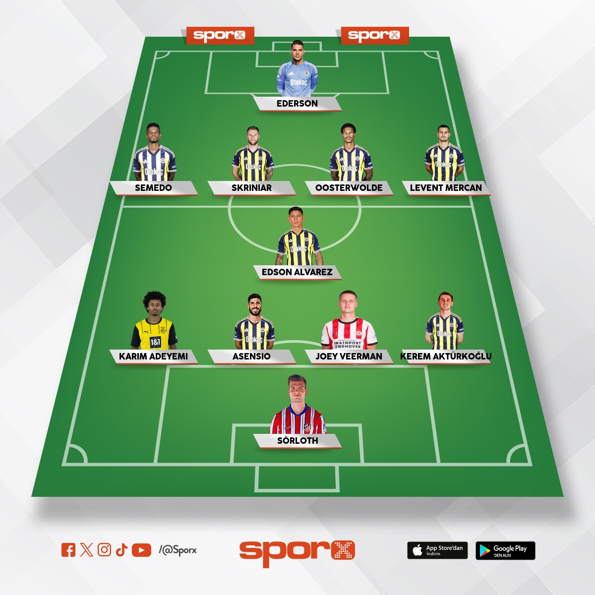 Fenerbah�e 2025-2026 Onur Akdeniz