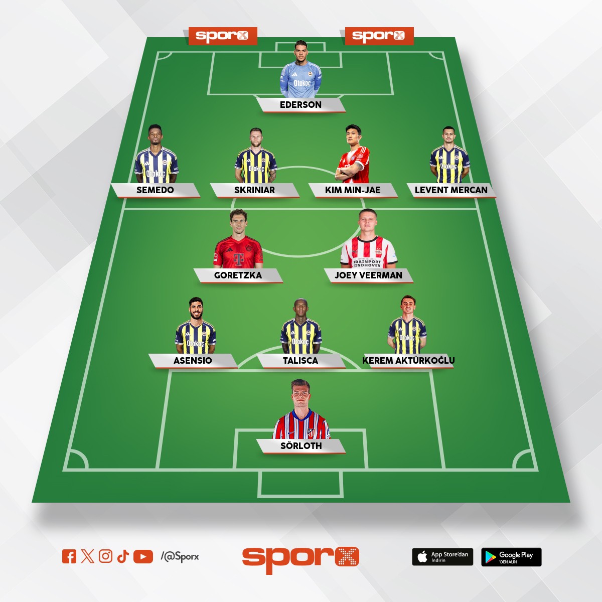 ocak ay� sonras� 11