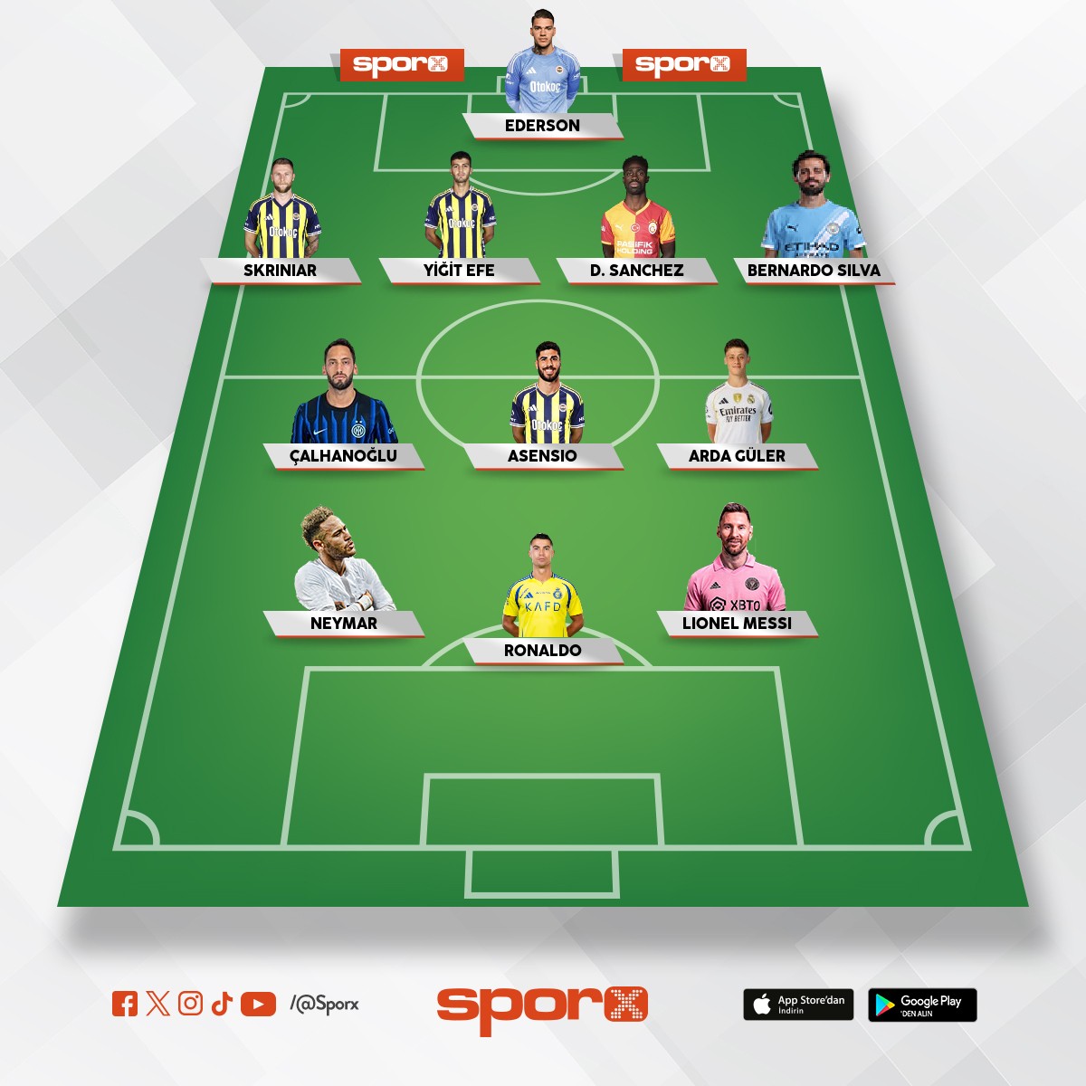 D�nyan�n en iyi kadrosu