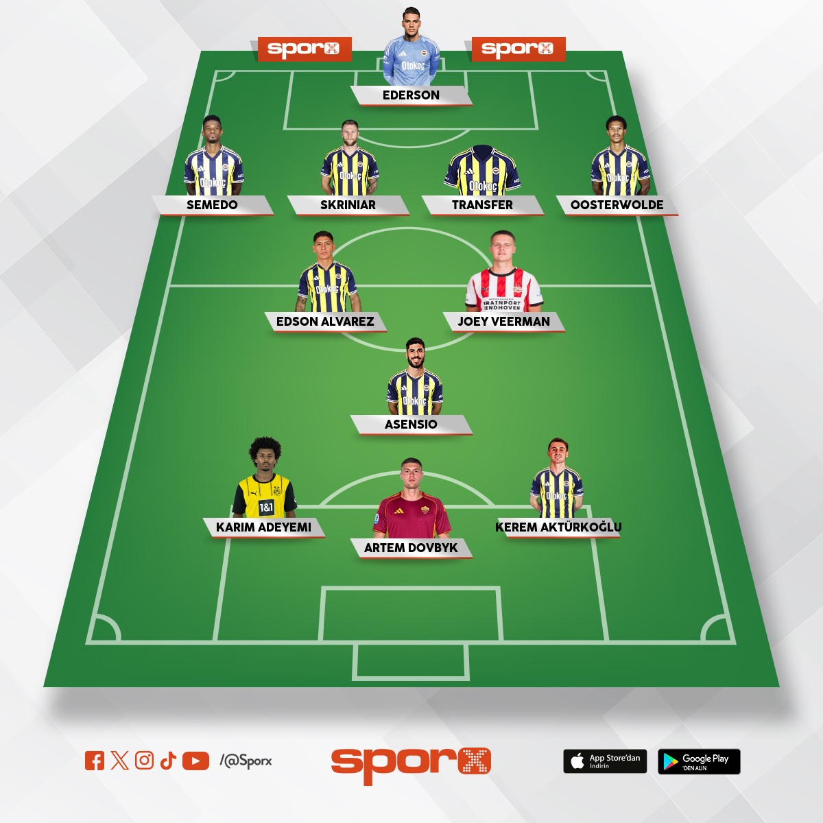 Bu takima adeyyemi verman gelirse ucar bu takim