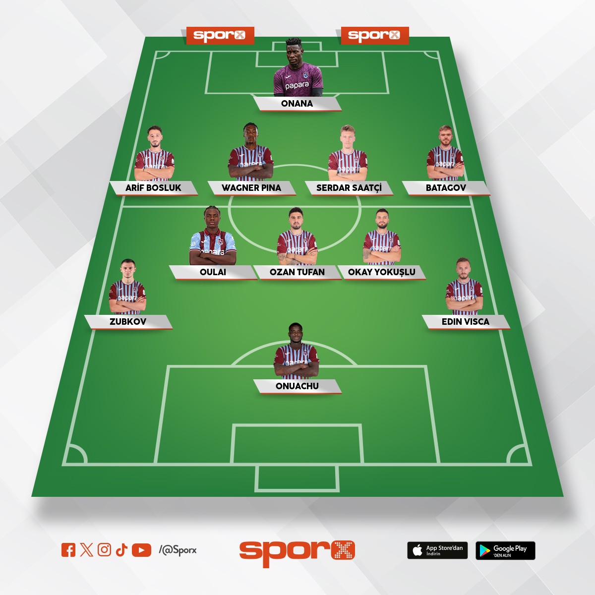 TS �DEAL 11 BANA G�RE