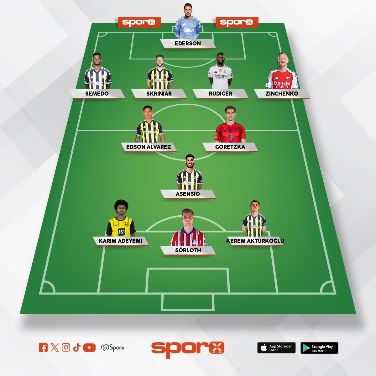 5 transfer ile �u hale geliyoruz 