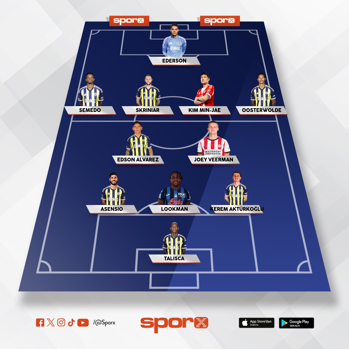 S�rloth olmazsa bu kadroyu alal�m 